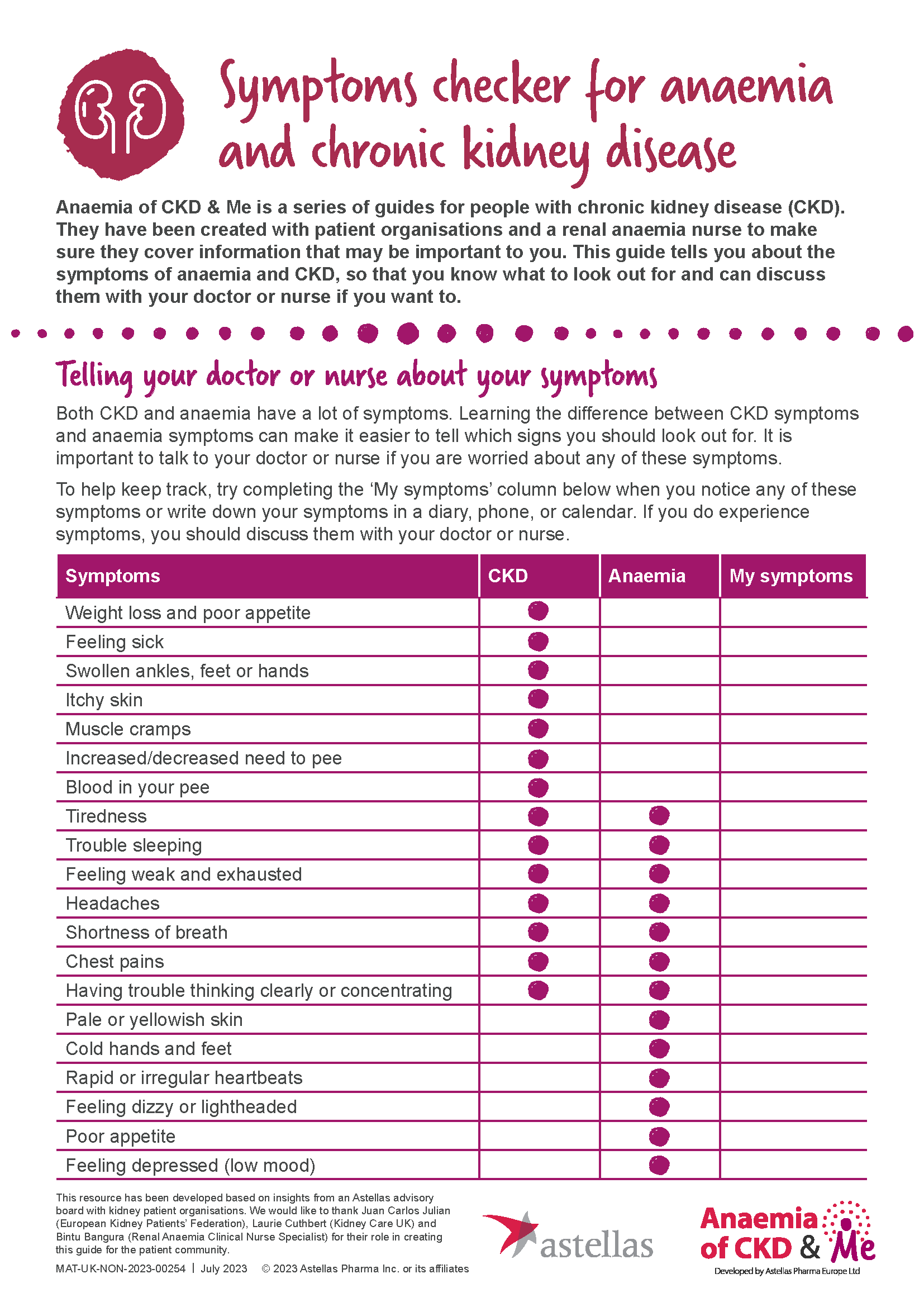 anaemia_of_ckd_me_-_guide_7_-_symptom_checker_for_anaemia_of_ckd_cover.png