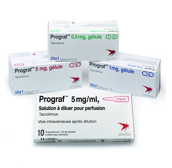 PROGRAF™