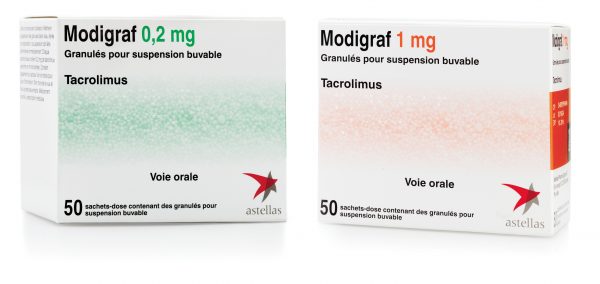 MODIGRAF™