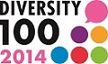 Diversity Management Selection 100