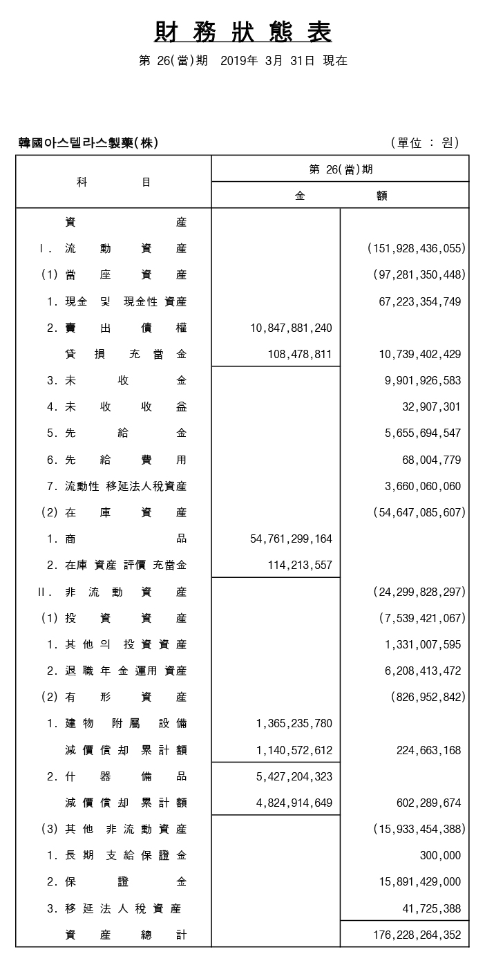 결산공고
