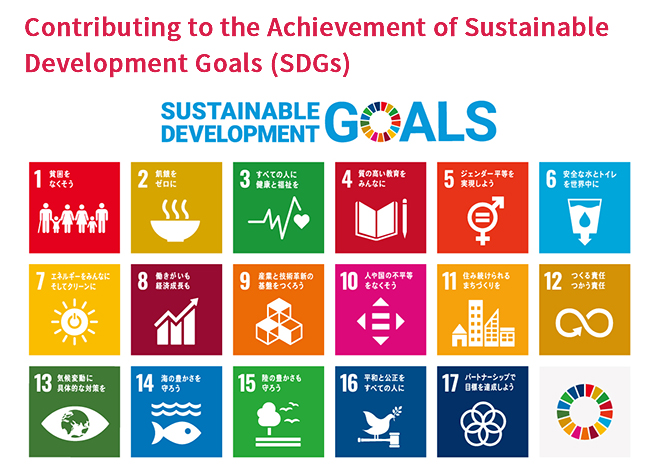 SDGs