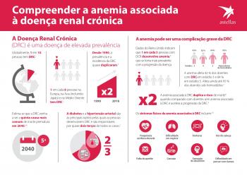 2020_11_infografia_anemia_ckd_page-0001.jpg