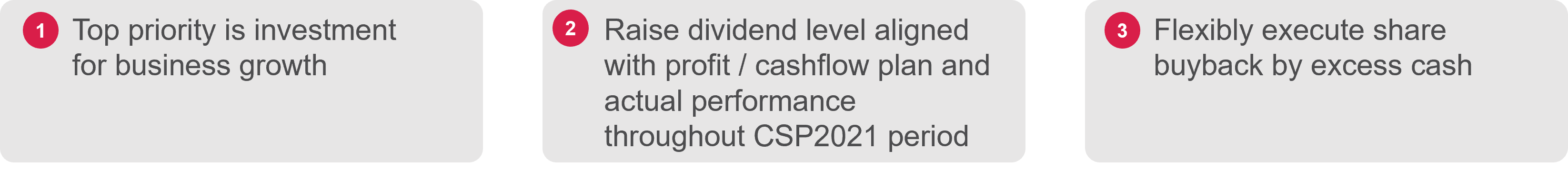 Capital Allocation