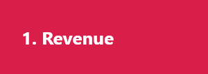 Revenue