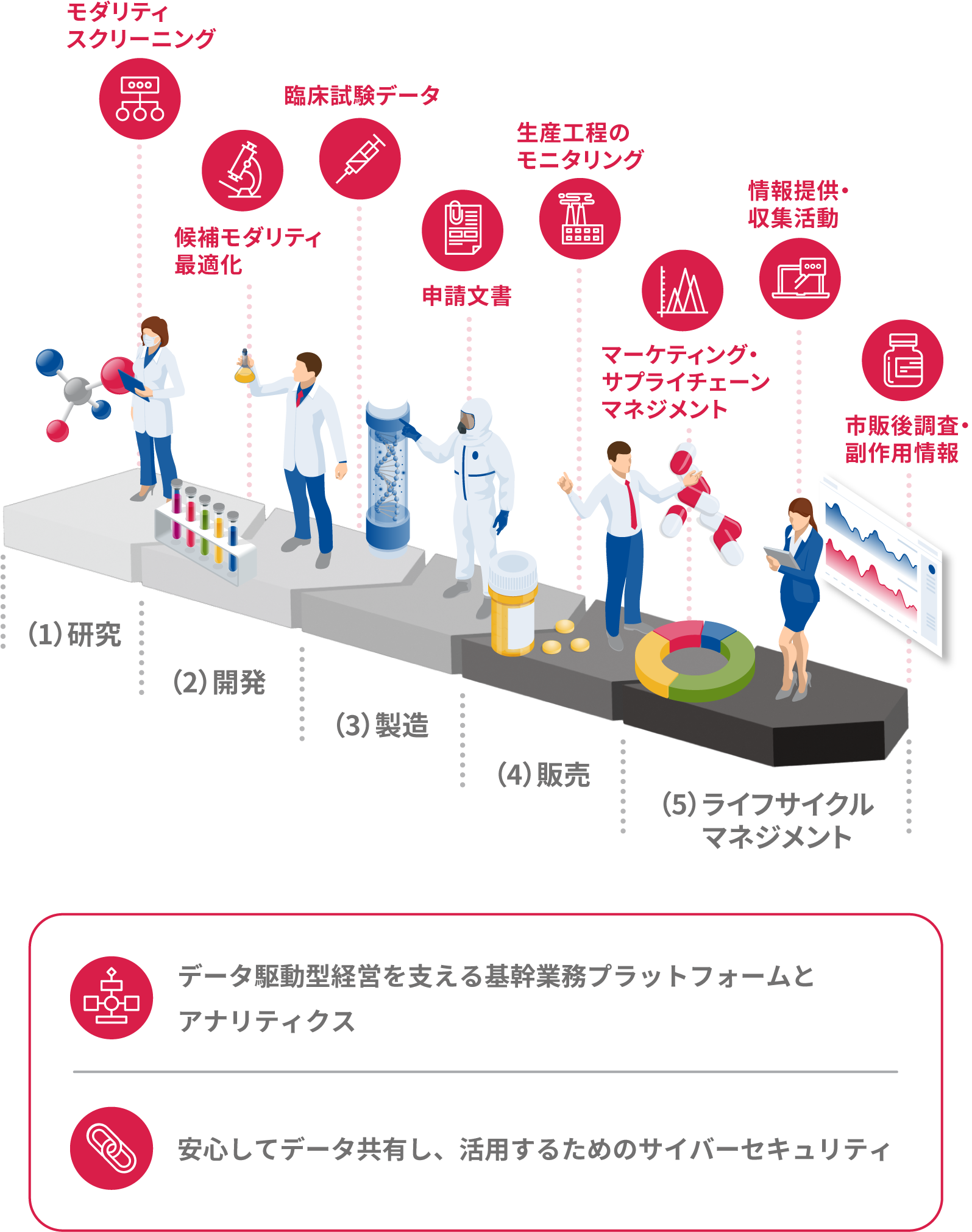 digital-transformation_image2_jp_20221013.png