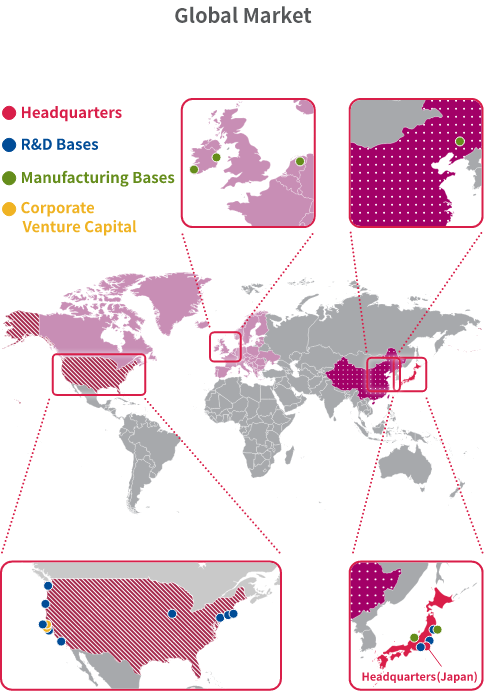 Business development on a global scale