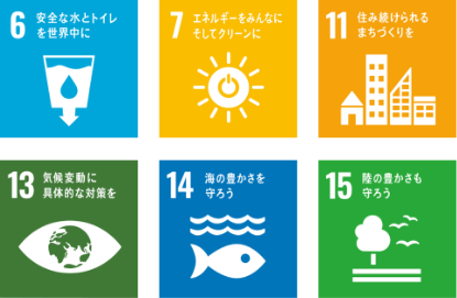 関連するSDGs