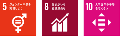 関連するSDGs