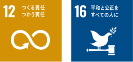 関連するSDGs