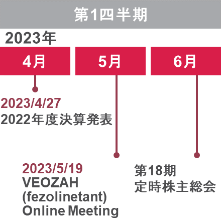 IRcalender_FY2023_1Q_jp