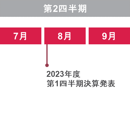IRcalender_FY2023_2Q_jp