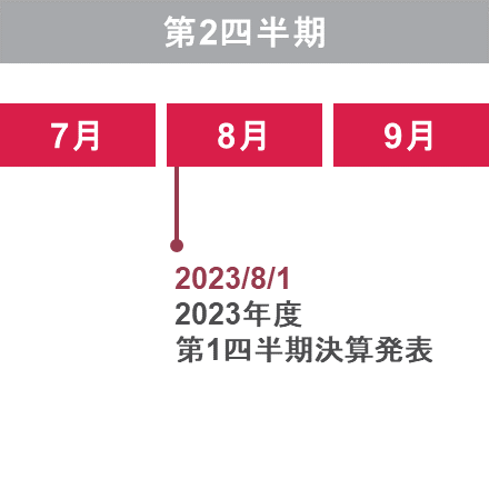 IRcalender_FY2023_2Q_jp