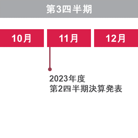 IRcalender_FY2023_3Q_jp