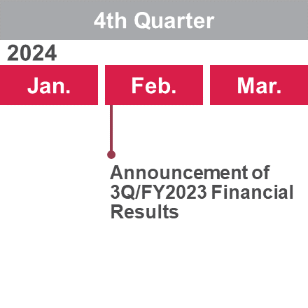 IRcalender_FY2023_4Q_en