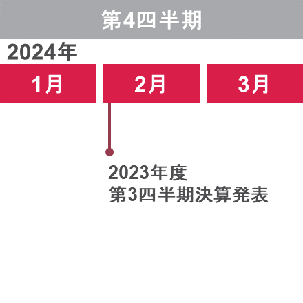 IRcalender_FY2023_4Q_jp
