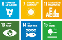 SDGs6,7,11,13,14,15