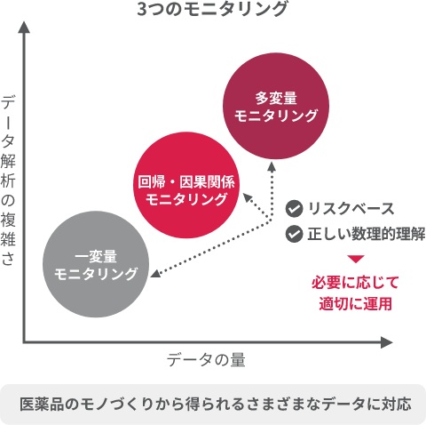 モノづくりのイノベーションが広がる未来へ　イメージ１