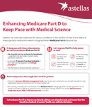 Medicare Part D